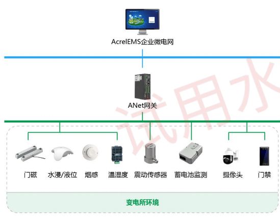 电网发展：趋势、挑战与机遇k8凯发"全球视野下的微