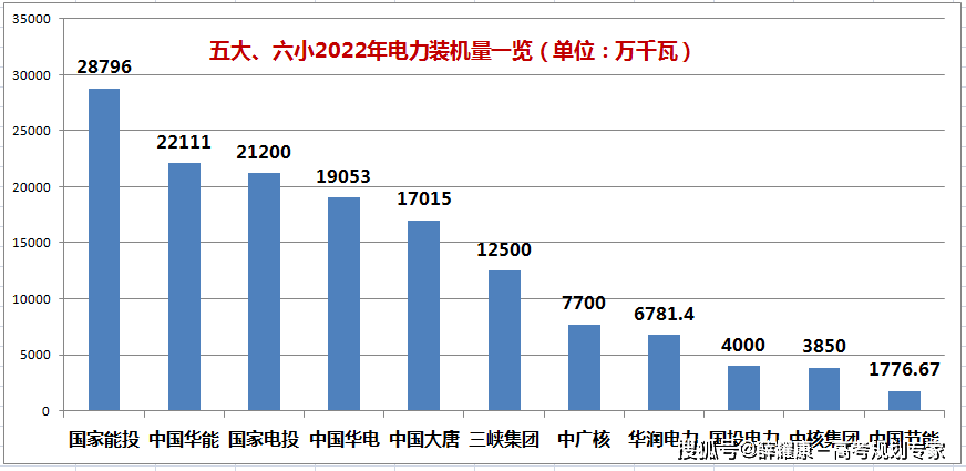 凯发k8国际